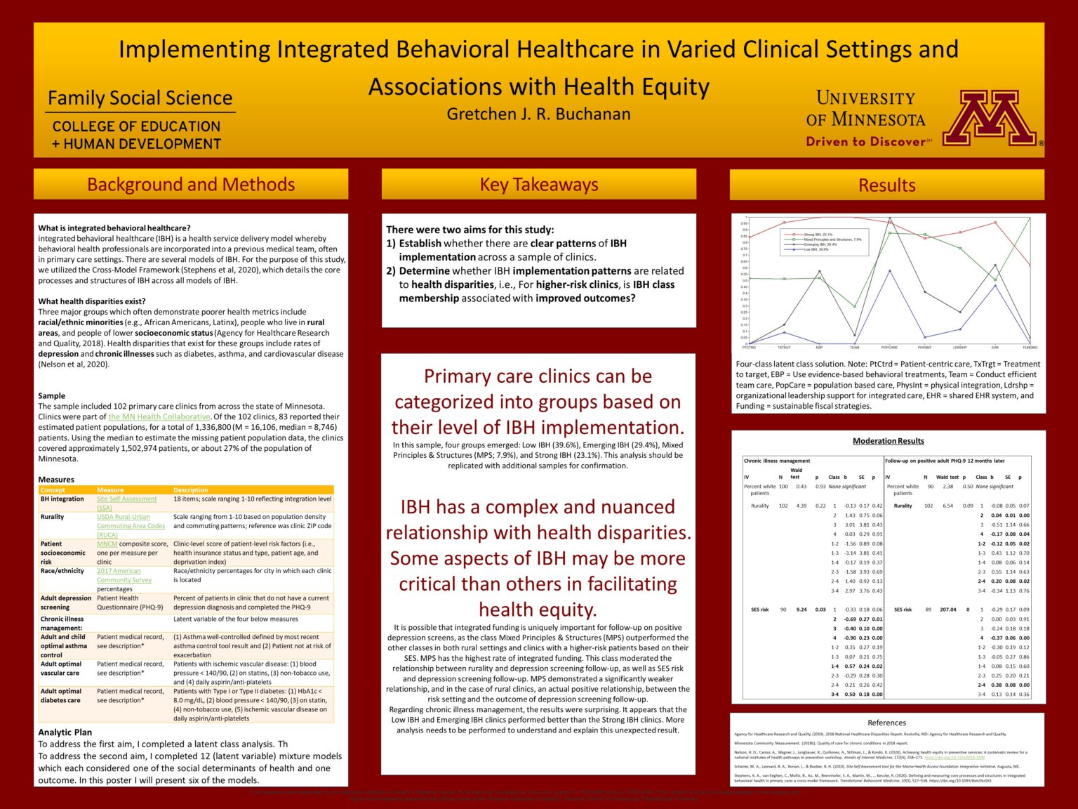 Poster 46 Implementing Integrated Behavioral Healthcare in Varied